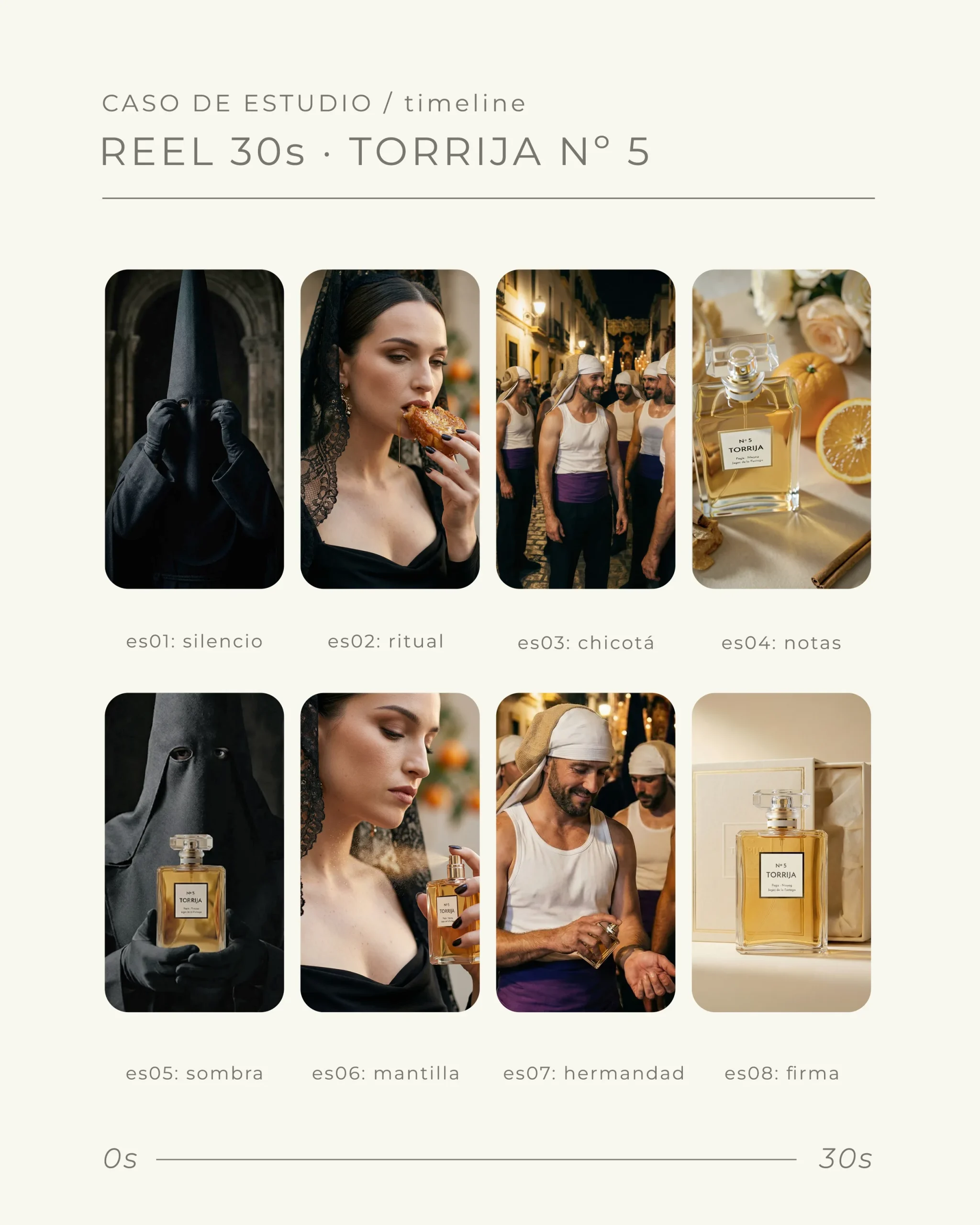 Caso de Estudio y Timeline Spot Torrija Nº 5 perfume con acento del sur